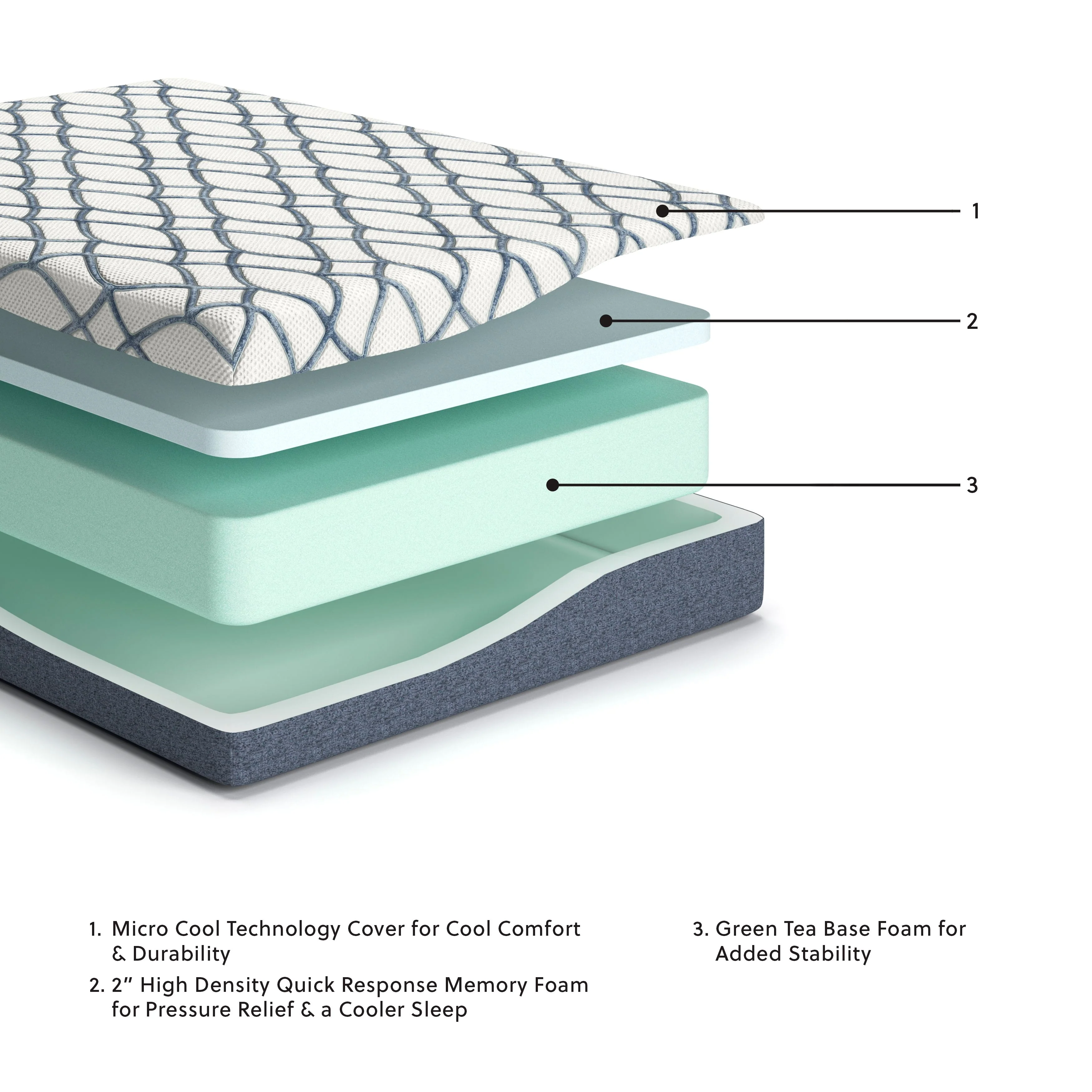 10 Inch Chime Elite 2.0 - Firm Mattress - Image 11