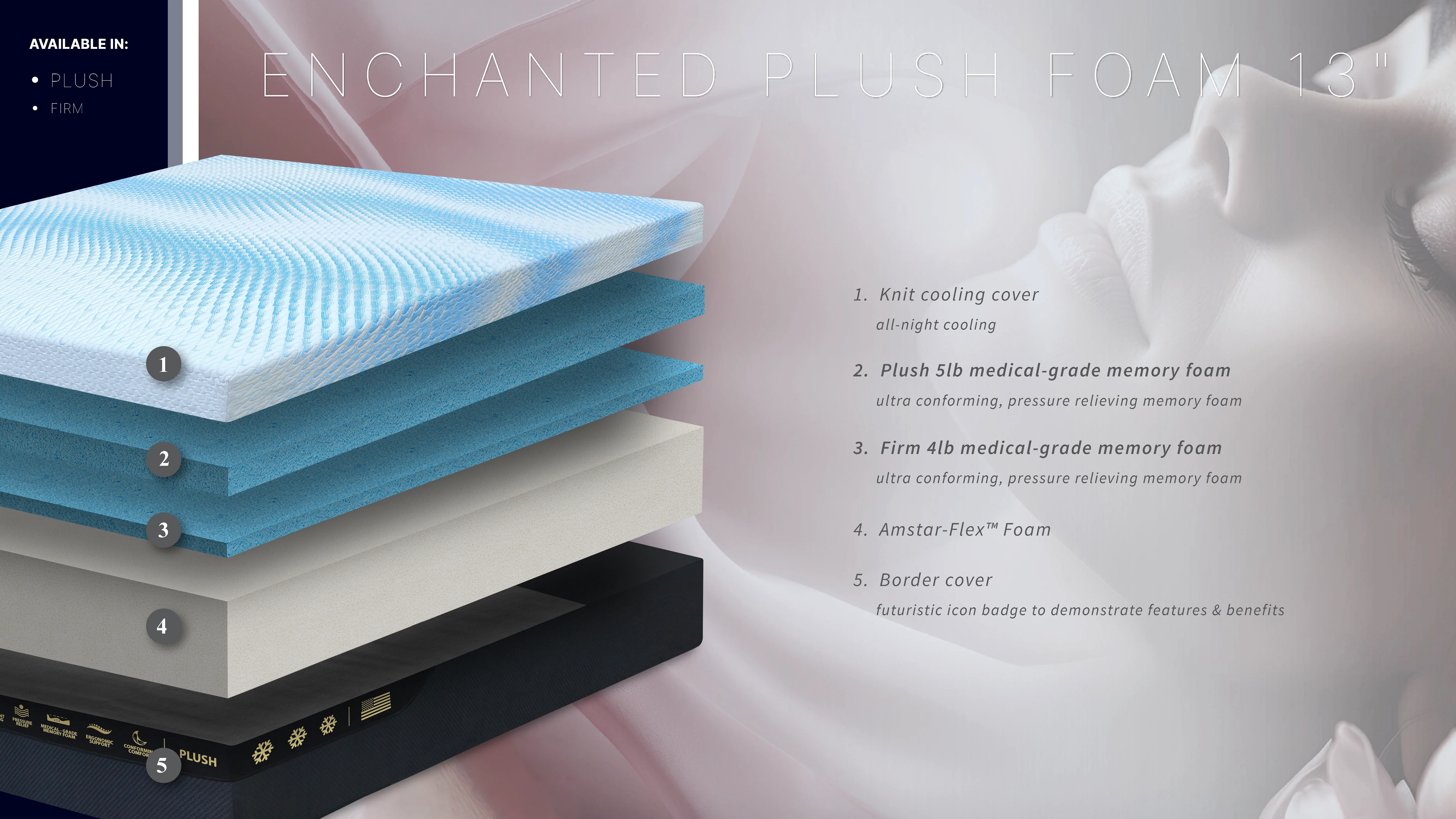 Enchanted 13" Plush Cooling Foam Mattress - Image 3