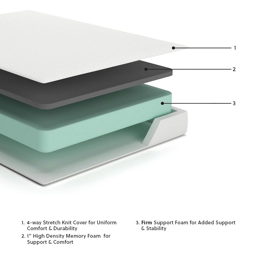Chime 8 Inch Memory Foam - Medium Memory Foam Mattress - Image 6