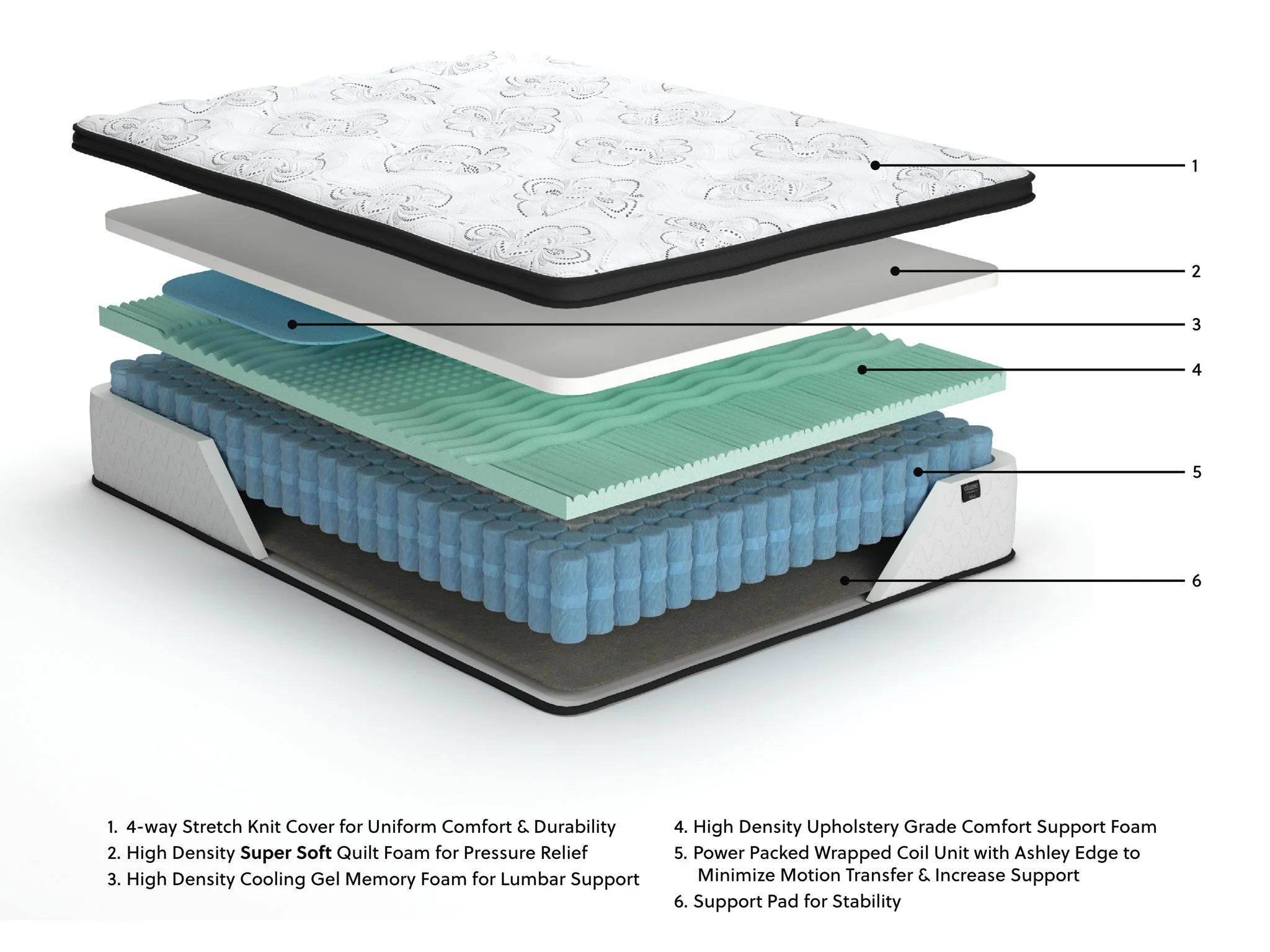 Chime 12 Inch Hybrid - Ultra Plush Hybrid Mattress - Image 9