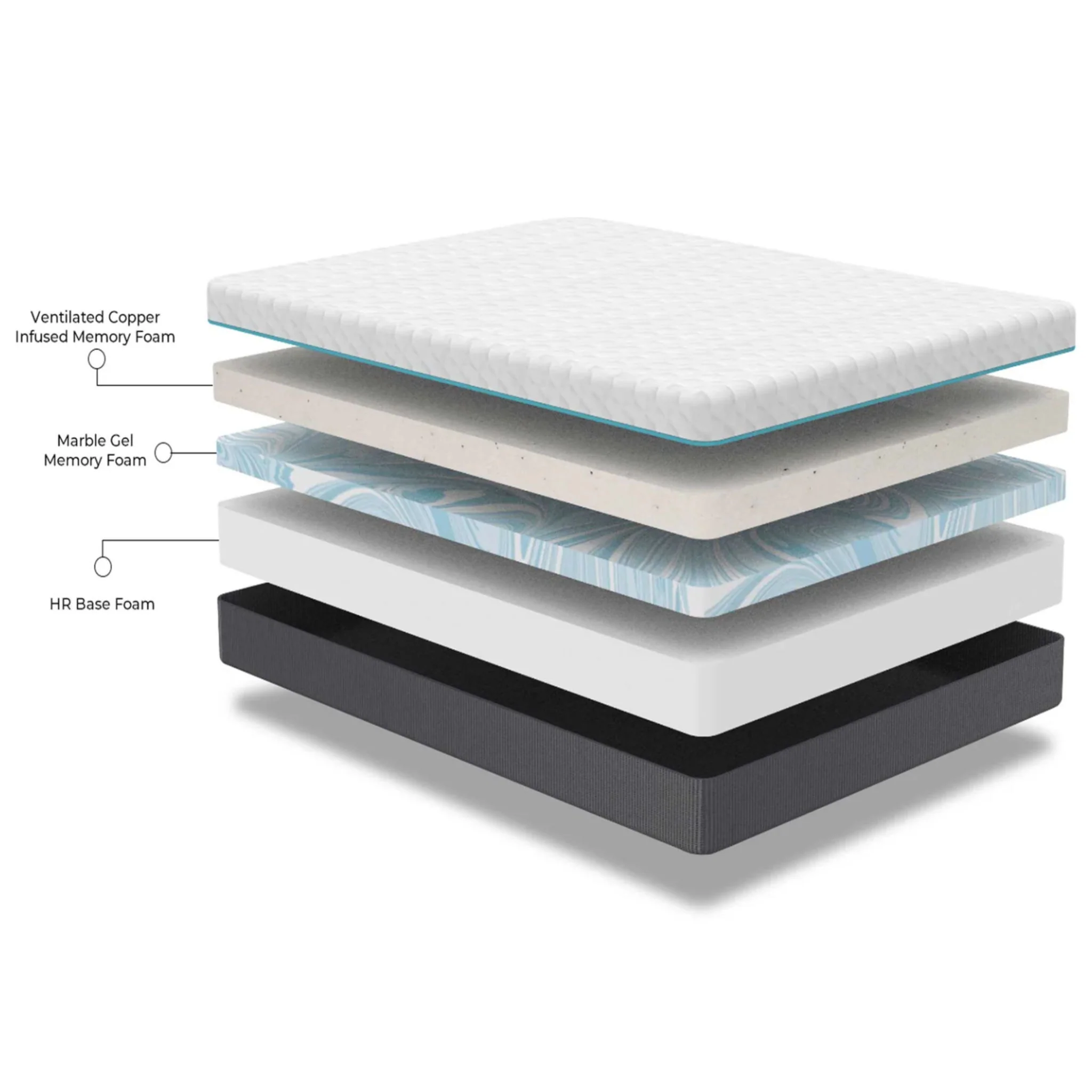 Copper Lux - 12" Soft Memory Foam Mattress With Phase Change Cooling Fabric - Image 4