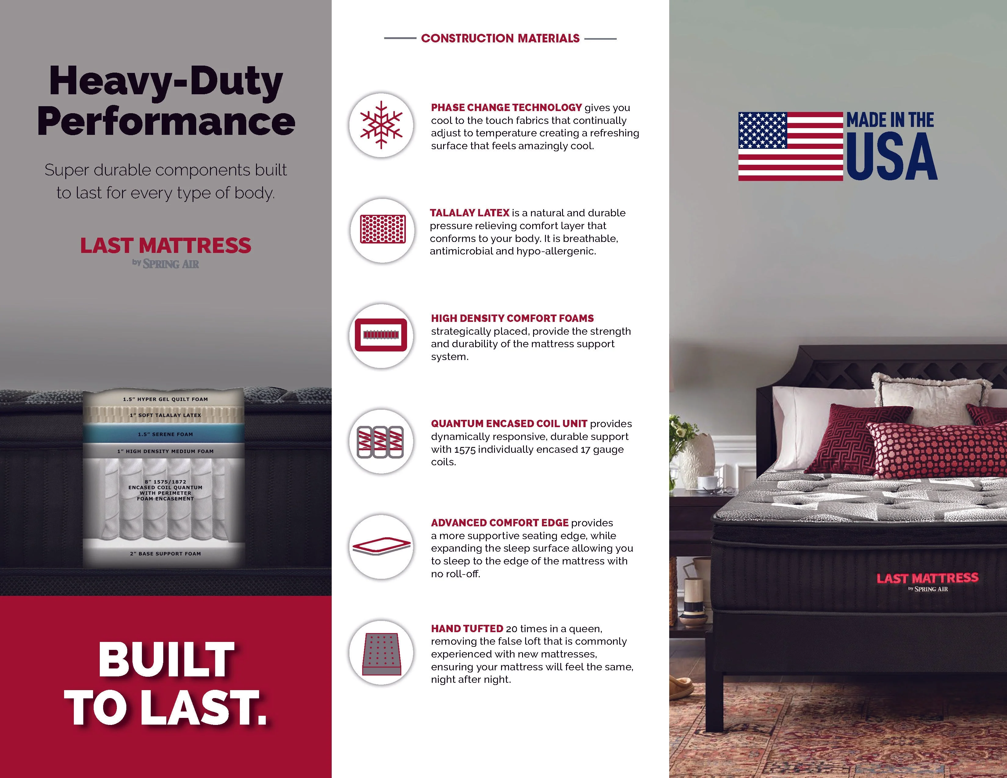 ZEUS MATTRESS (LAST MATTRESS) - Image 4