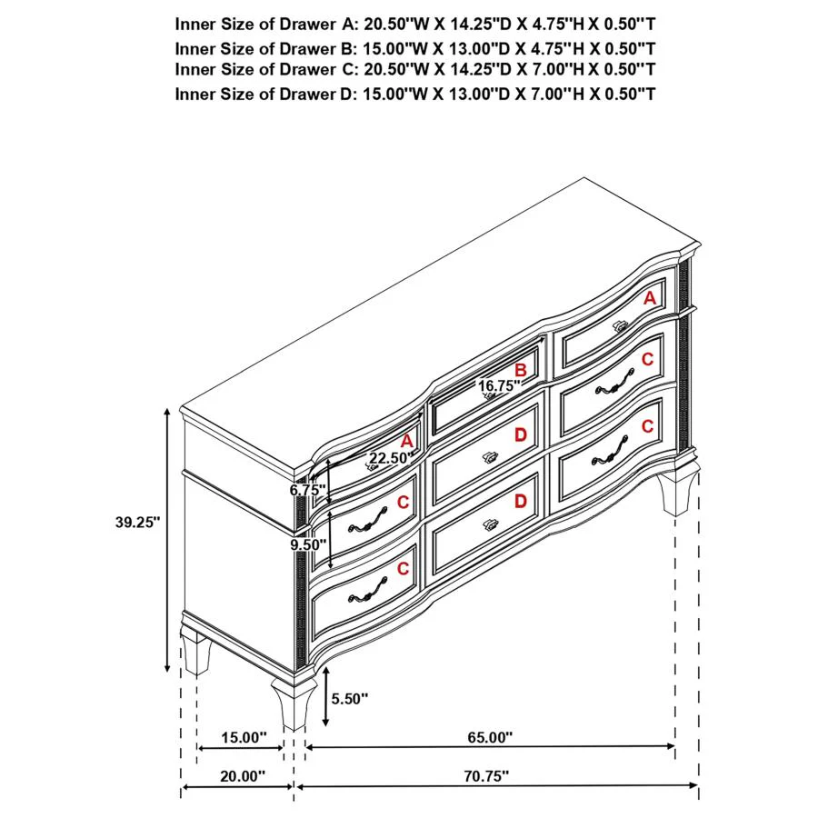 Evangeline - 9-Drawer Dresser - Image 28