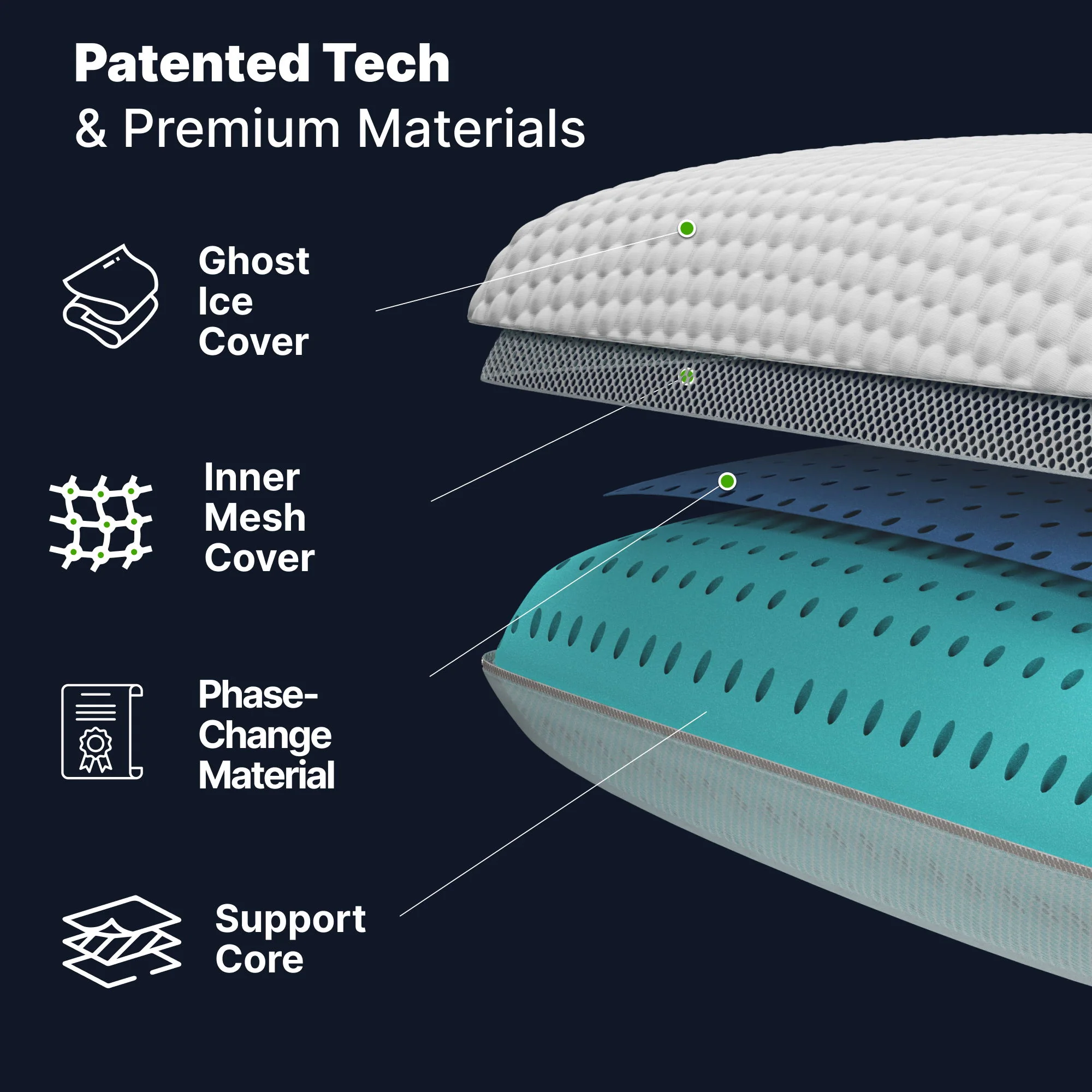 Ghostpillow - Gel Memory Foam Pillow With Cooling Technology, Made Of High Performance Foam - White - Image 6
