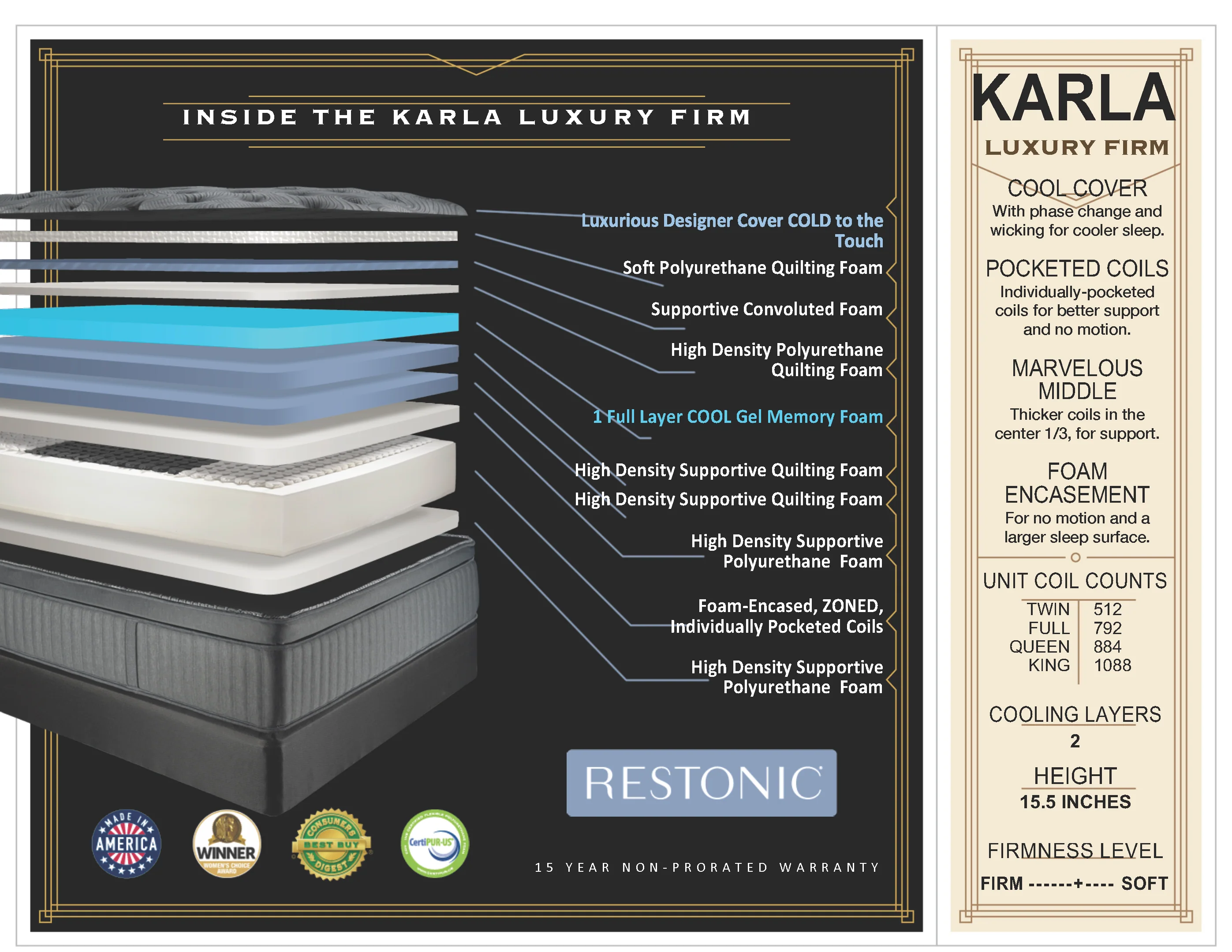 Karla Luxury Firm Mattress - Image 3