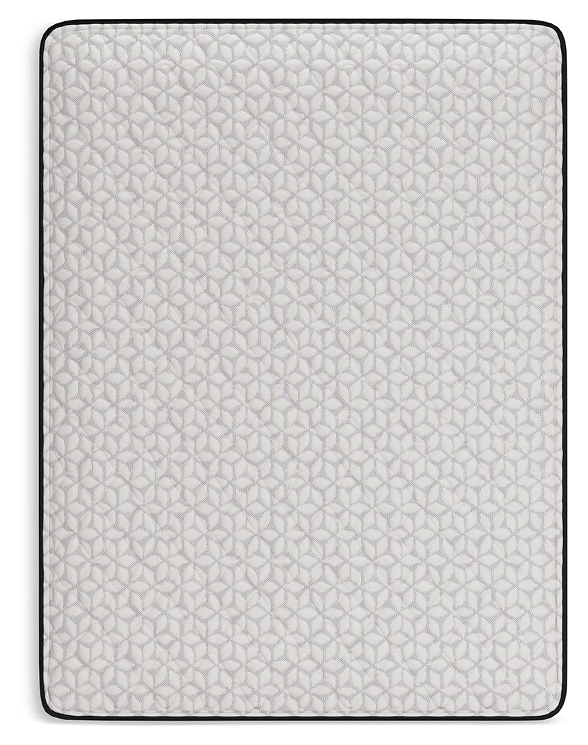 Limited Edition Firm - Mattress - Image 10
