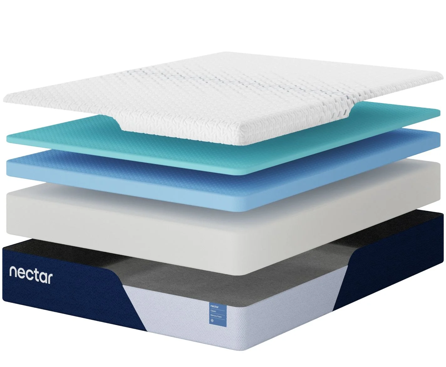 Nectar Classic Memory Foam - Mattress - Image 8