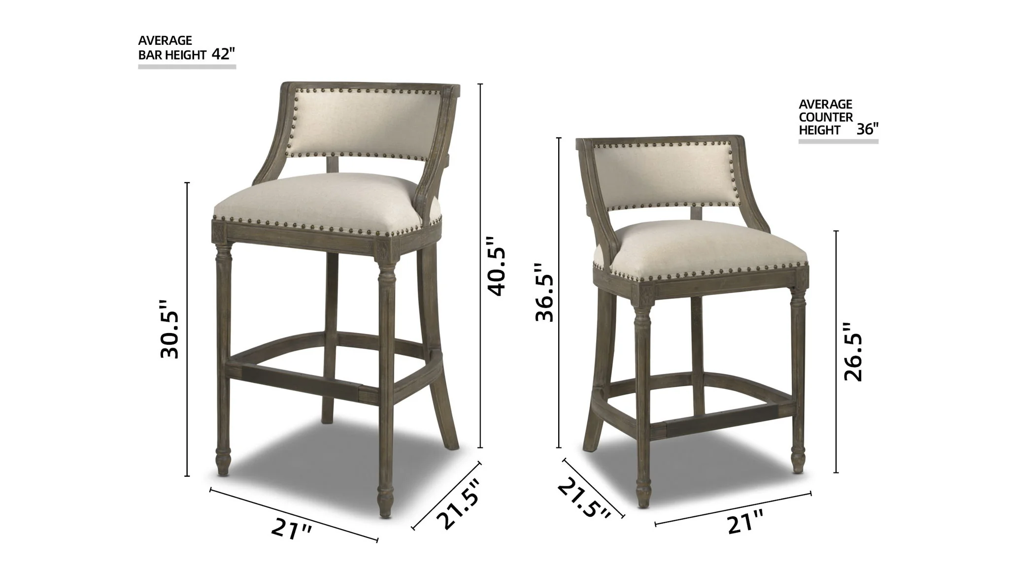 Paris - Farmhouse Counter Height Bar Stool With Backrest - Image 2