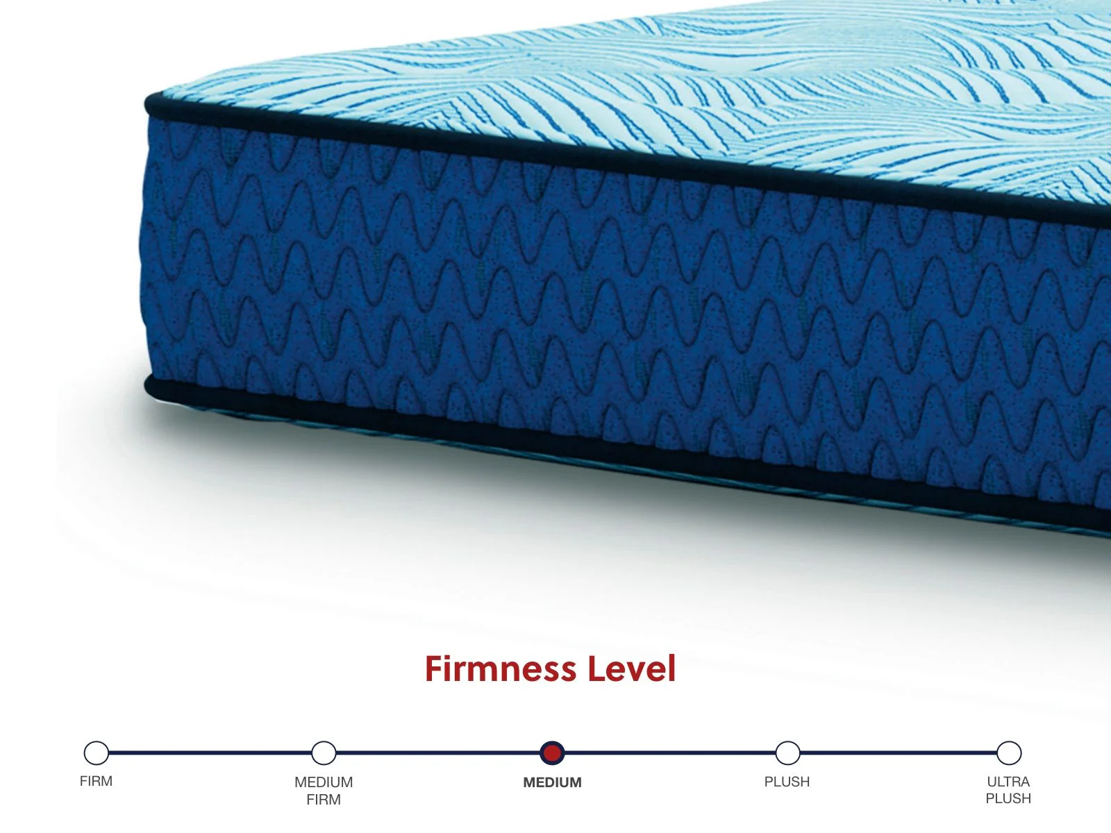 Peak 2.0 10 Hybrid - Mattress - Image 6