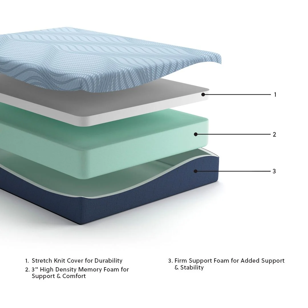 Peak 2.0 12 Memory Foam - Mattress - Image 10
