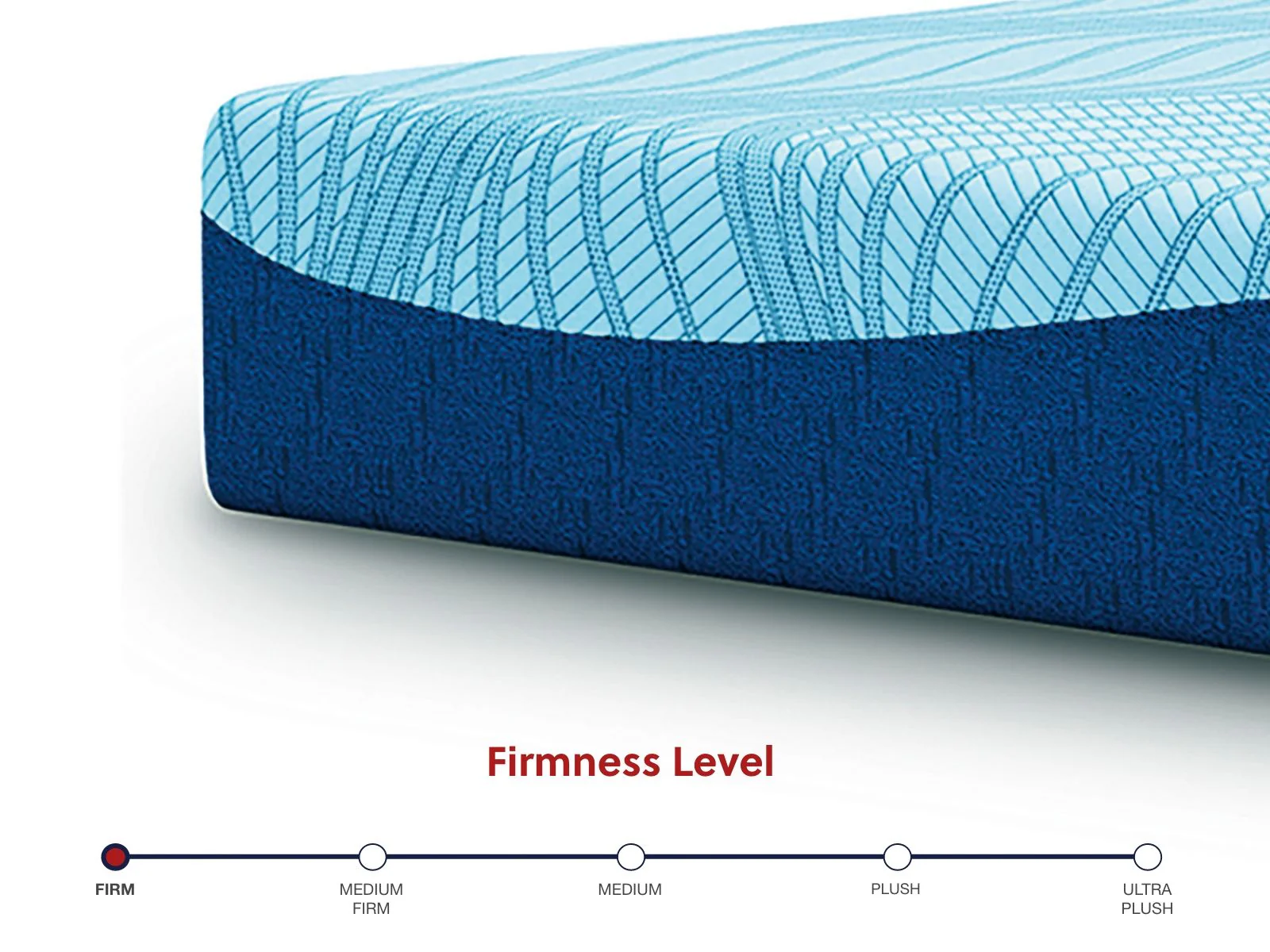 Peak 2.0 12 Memory Foam - Mattress - Image 8