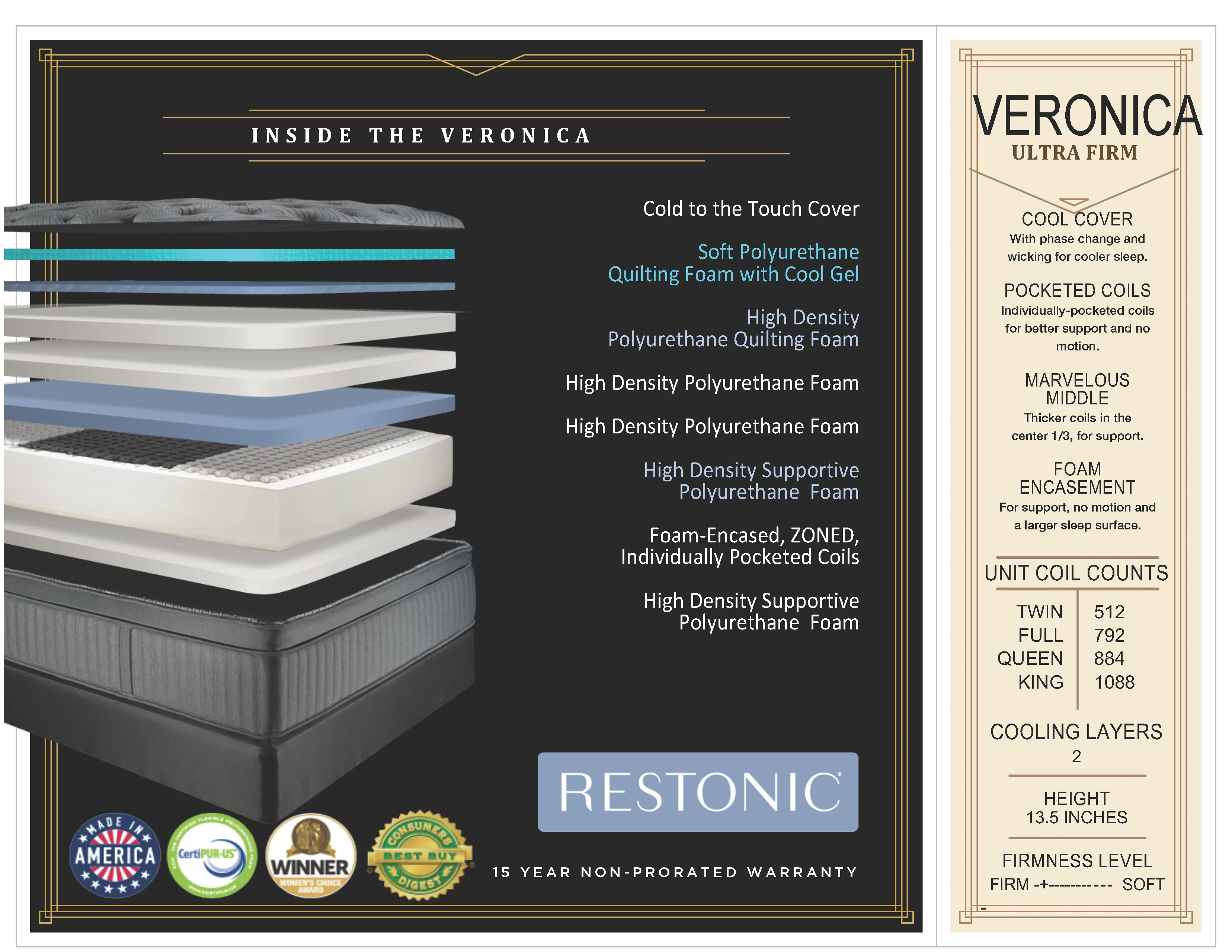 Veronica Ultra Firm 14” Hybrid Mattress - Image 3