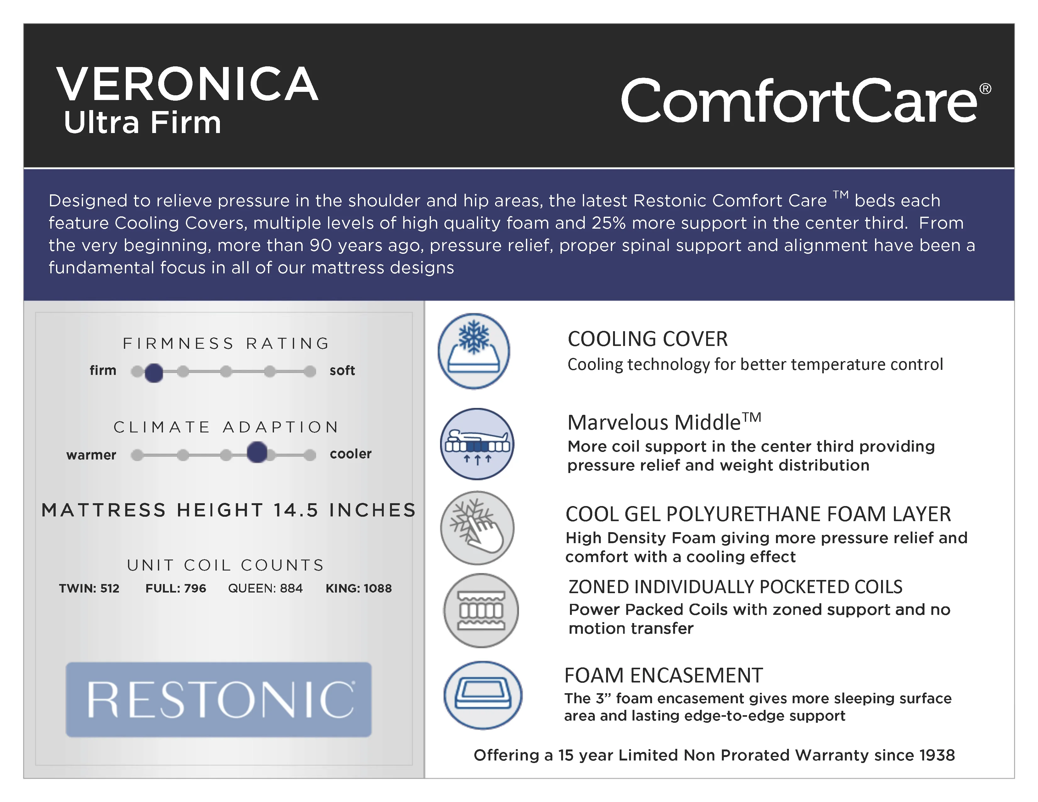 Veronica Ultra Firm 14” Hybrid Mattress - Image 4