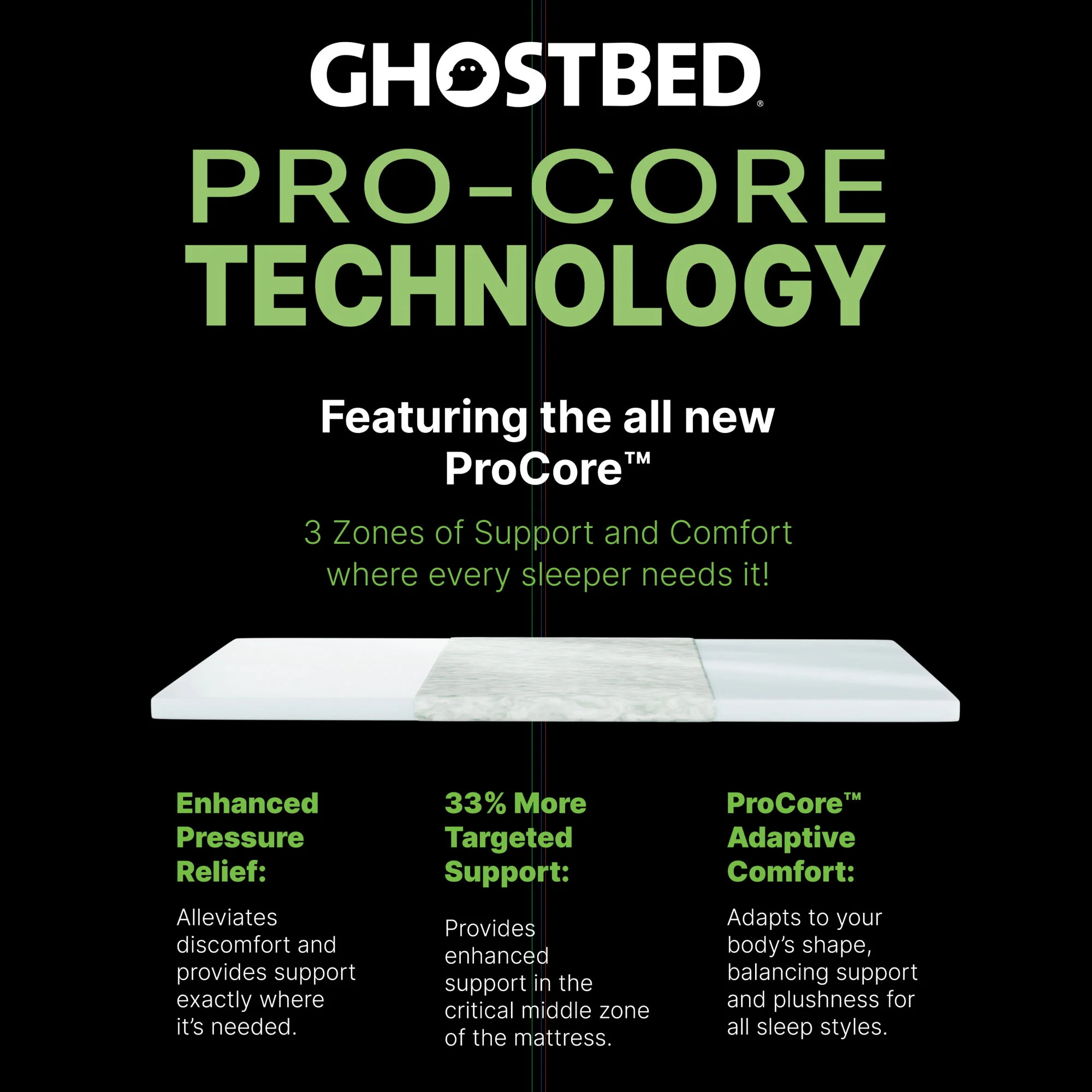 Supreme - 12" Foam Mattress With Procore Technology And Cooling Cover - Image 9