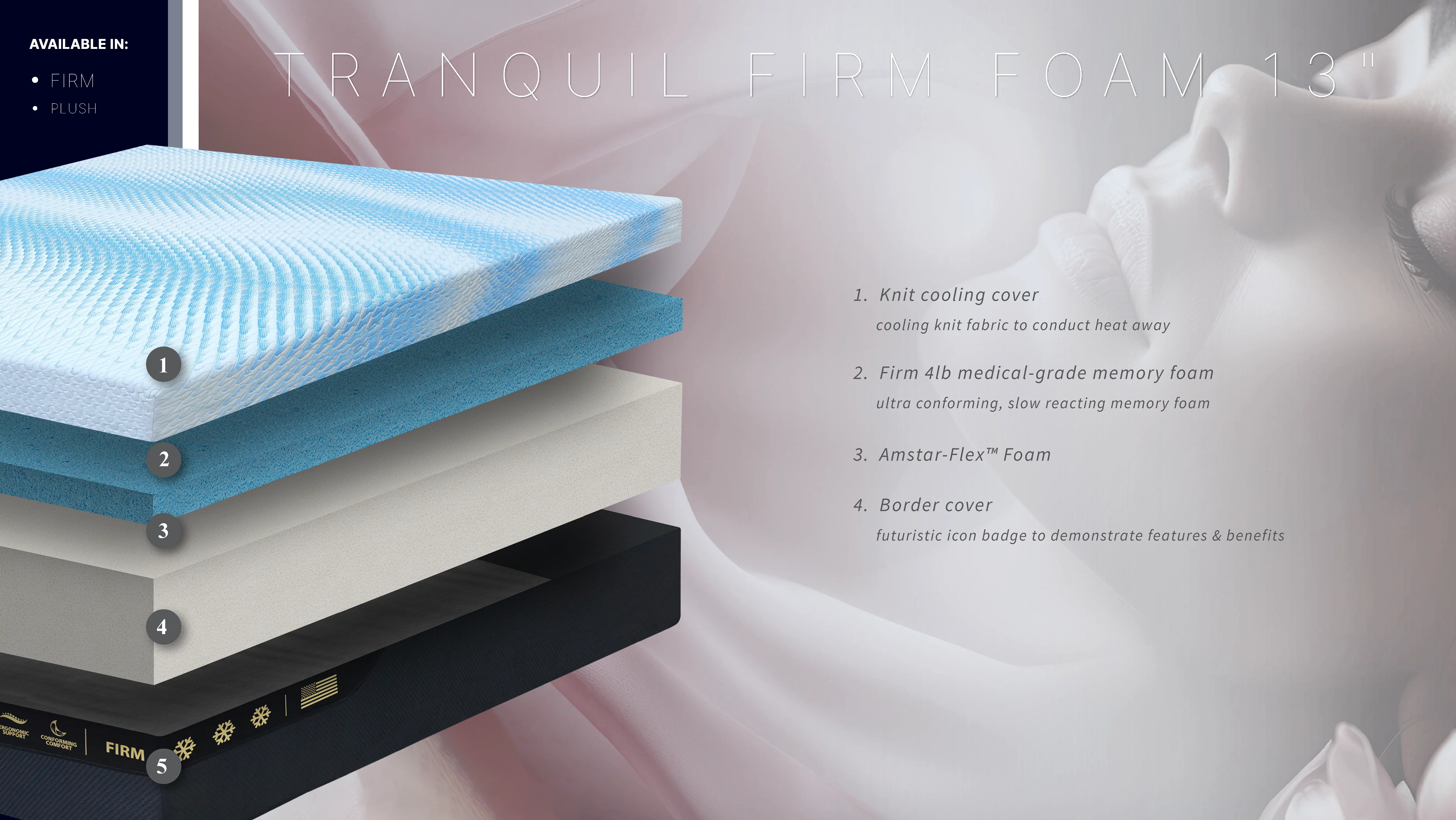 Tranquil 13” Firm Cooling Memory Foam Mattress - Image 5
