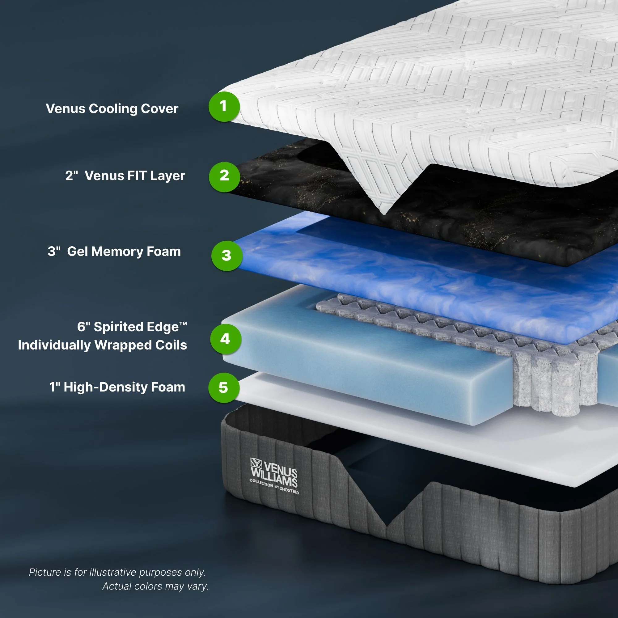 Venus Williams Legend - 12" Hybrid Mattress - Image 4